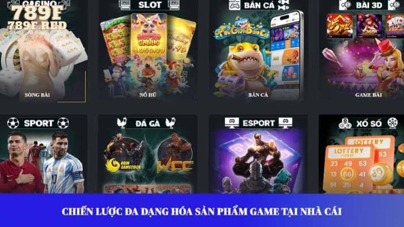 Chiến lược đa dạng hóa sản phẩm game tại nhà cái